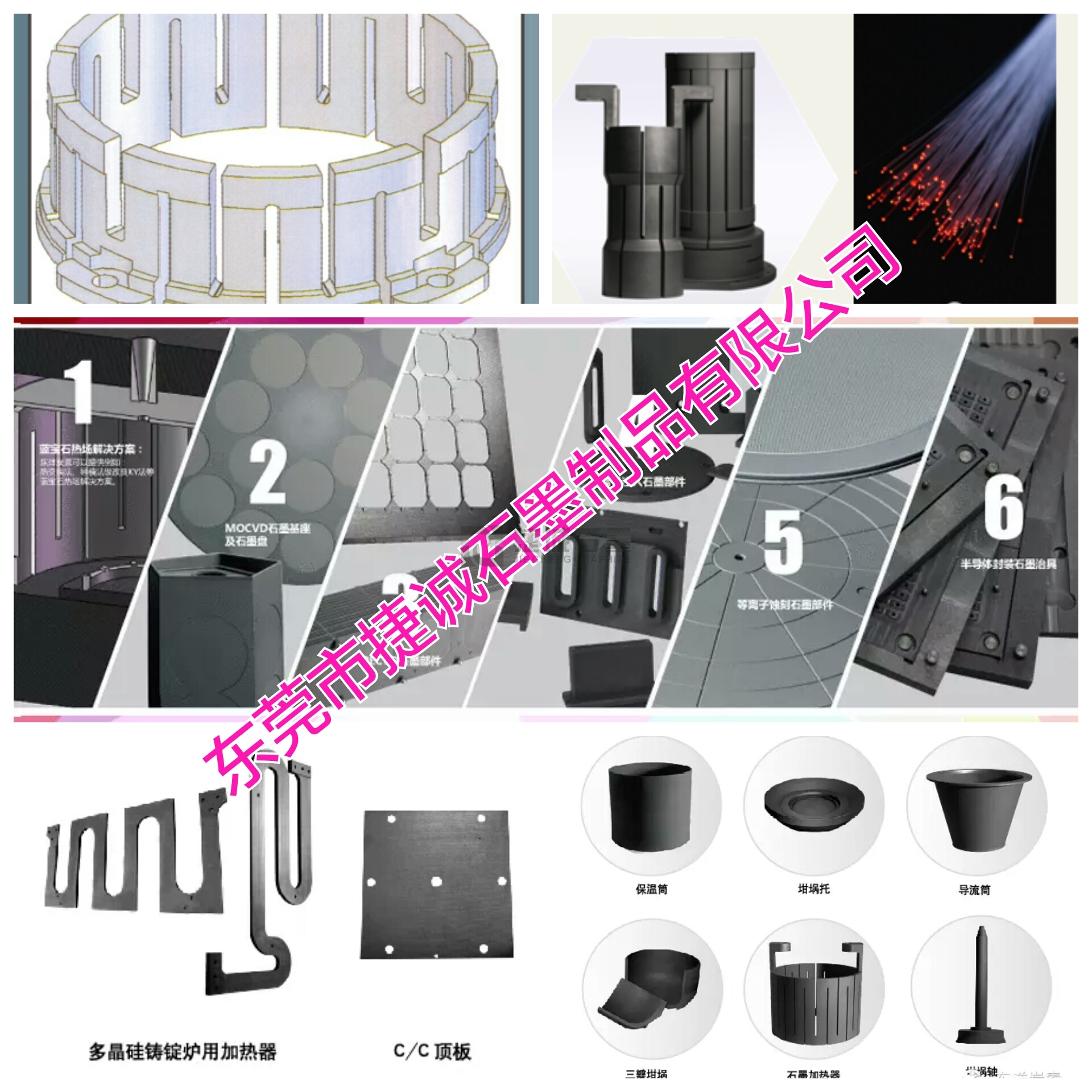 石墨制品加工工廠